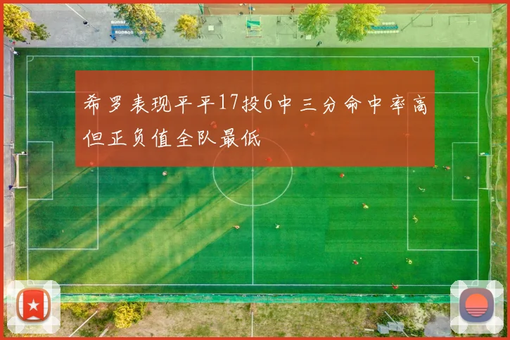 希罗表现平平17投6中三分命中率高但正负值全队最低